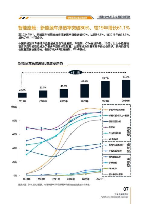 成都132起亚对未来市场的预测，名爵汽车品牌文化的传播